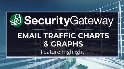 Security Gateway for Email - Traffic & Mailbox Charts