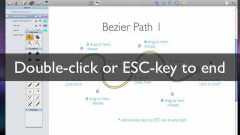 How to Draw Bezier Curves with Artboard