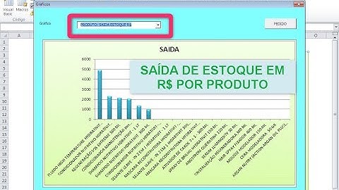 Cálculo VBA Gráfico de Saída de Estoque R$ - Controle de Estoque Excel - Aula 58