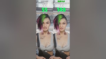 DLSS 4.0 VS Native Resolution (Cyberpunk 2077)