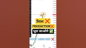 Crypto Forex Trading Setup 💰💸 #shorts #forex #trading #crypto #priceaction #smc
