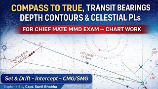 Chart Work Exam Solved — Compass to True, Transit Bearings, Wind Current, Celestial PLs | 2nd Mate