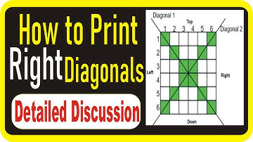 C++ Program to Print Right Diagonal Element in 2D Array URDU/HINDI || C++ Tutorials