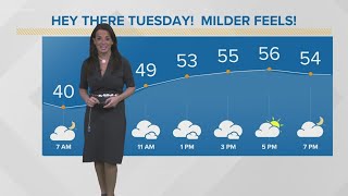 Warming up ahead of spring: Cleveland weather forecast for March 15, 2022