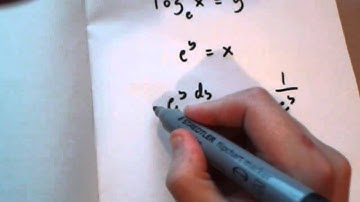 If y=lnx, dy/dx=1/x (Proof - Alternative Short Cut, Implicit Differentiation)