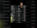 INJURY LIST ahead of Round 18 #collingwoodfc #aflfooty #gopies #LFG