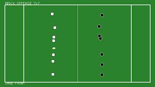ultimate frisbee 7-on-7 brick offense