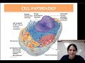 Cell Physiology (Unit 1 - Video 7)