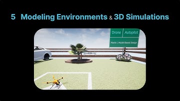 5 Modeling Environments and 3D Simulation | Drone Autopilot Design and Simulation in Simulink