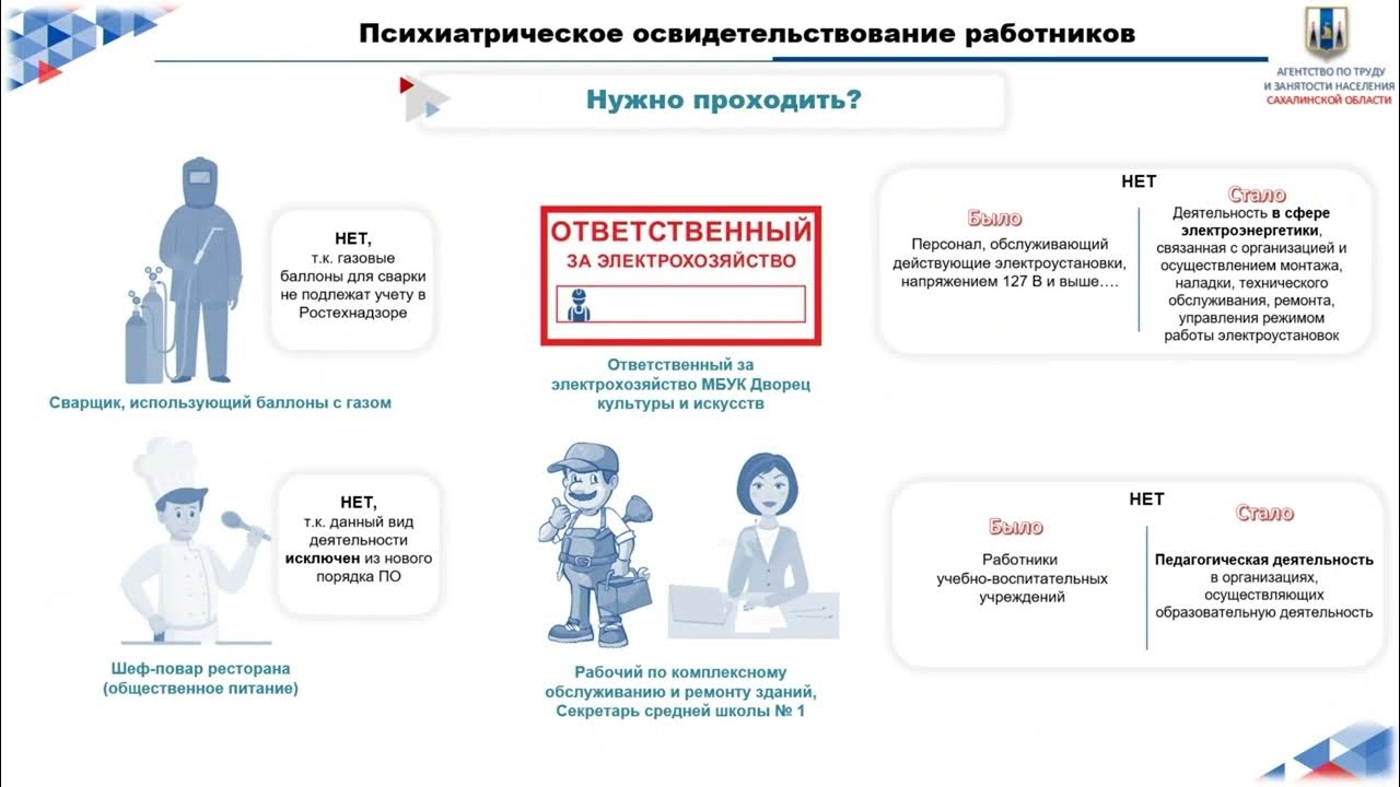 медицинское освидетельствование работников. здоровье персонала. медобследование работника. обязательное психиатрическое освидетельствование работников. профосмотры на предприятии.