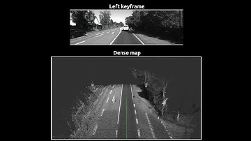 Dense S-PTAM - KITTI (sequences 07, 00, 04, 03) offline