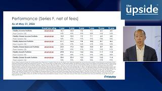 Fonds im Fokus: Fidelity Managed Portfolios unter der Lupe - Stewart Ng