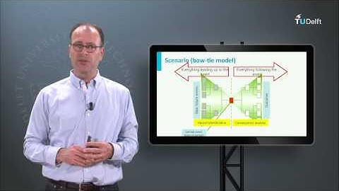 RI101x - 6.3 - Risk and safety 2