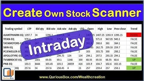 How to Create Live Stock Scanner | Intraday Stock Scanner | Excel Stock Scanner | Quriousbox