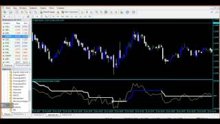 Forex Ergodic Spike- индикатор который поможет Вам заработать. Forex Ergodic Spike- индикатор который поможет Вам заработать.