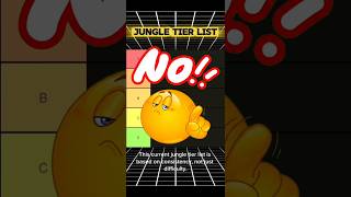 Jungle Tier List Based on REAL Rank (Not Skill Alone) #mlbb
