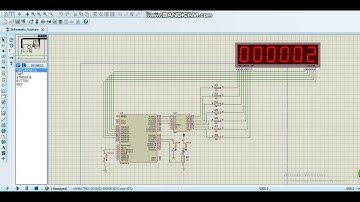 Digital Clock (Stop watch) Atmega16 .