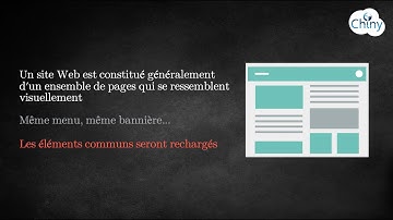 Short video - AJAX (Asynchronous Javascript and XML)