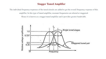 6  Stagger Tuned Amplifier
