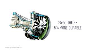 3D Matters Corporate Video 2015