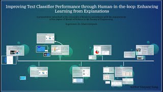Data Science MSc thesis oral presentation
