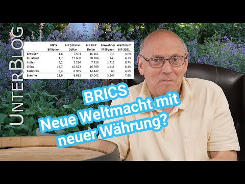 Video: So erstellen Sie ein Google-Forum: 15 Schritte (mit Bildern)