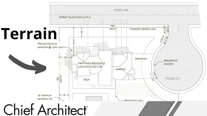 Terrain and Site Plans: Learn the Basics (Re-Run)