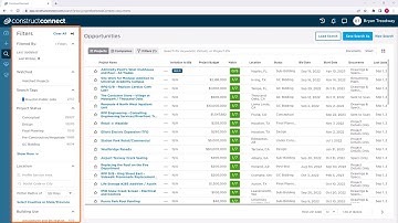 Realizando y guardando búsquedas
