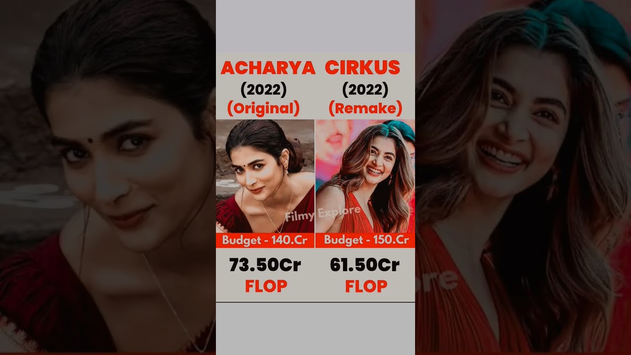 ACHARYA 🆚 CRIKUS MOVIE BOX OFFICE COLLECTION 