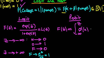 Discrete choice models - introduction to logit and probit