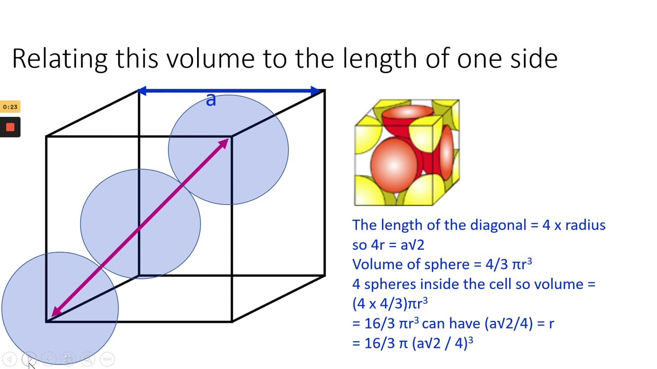 Unit cells in lattices introduction YouTube