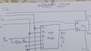 An 4 bit Arithmetic circuit|| Binary ADDER, Subtractor, Incrementer, Decrementer || COA