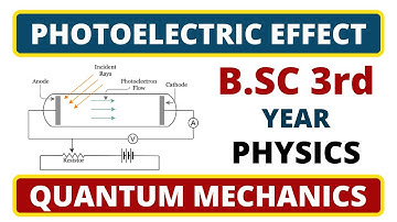Photoelectric Effect | B.SC 3rd Year Physics | Quantum Mechanics