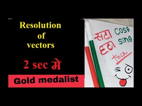 {TRiCk}Resolution of vector in 2 sec(hindi)