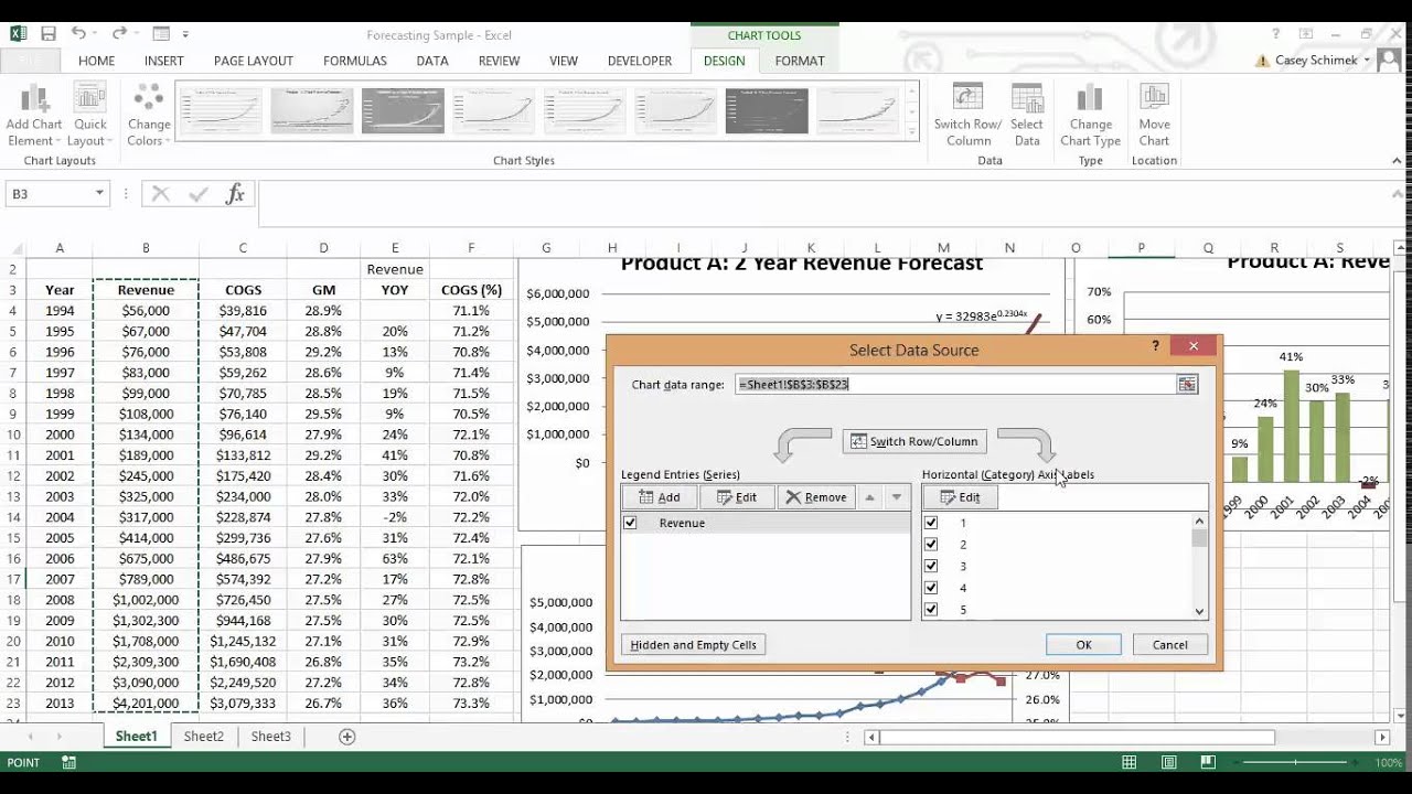 Excel Chart By Year