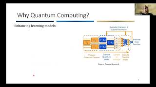 Physically Realizable Quantum Algorithms by Mohsen Heidari