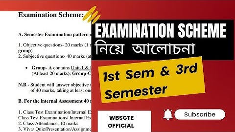 Diploma Examination Scheme|Theory & sessional subject Marks Division|Important for 1st & 2nd Year 😱