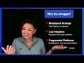 HITT- Understanding AI Readiness and Outcomes 10.28.25