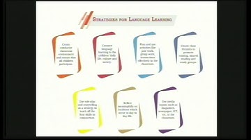 Live interaction on : NISHTHA  Pedagogy of languages