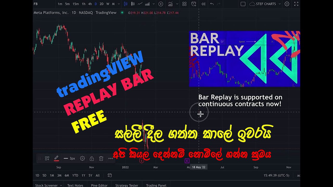 Free Tradingview replay bar - YouTube