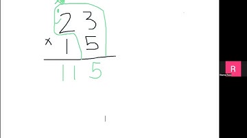 Turtle Head Multiplication