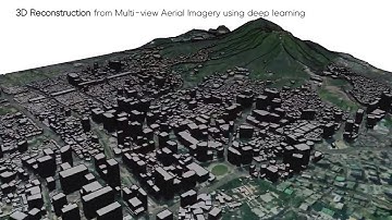 [Dabeeo] 3D Reconstruction from Multi-view Aerial Imagery using deep learning.