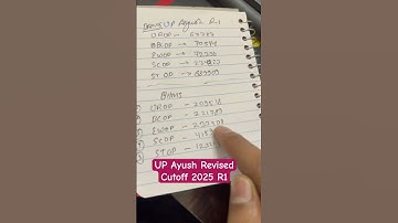 UP AYUSH Revised Cutoff 2025 Round 1 | Seat Allocated to everyone.