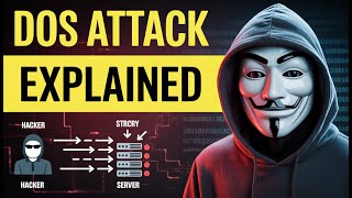 Hping3 Explained in Hindi | Linux Hacking & Network Testing Tool 💻