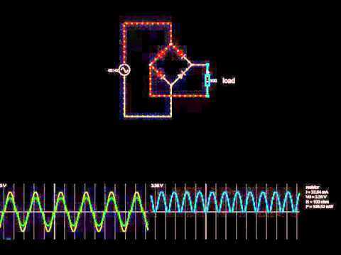 ნახევარგამტარული დიოდი და მისი გამოყენება
