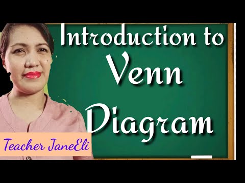 VENN DIAGRAM (examples, illustration)|TEACHER JANEELI