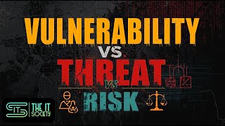 Vulnerability vs Threat vs Risk | What is Vulnerability | What is Threat | What is Risk | (Hindi)