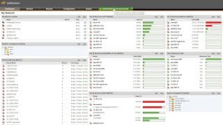 ipMonitor Free Edition: Essential IT Monitoring screenshot 4