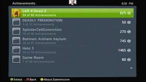 Left 4 Dead 2: The Passing Playthrough (Part 5 of 5)