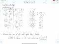 11.2 – Domain and Range